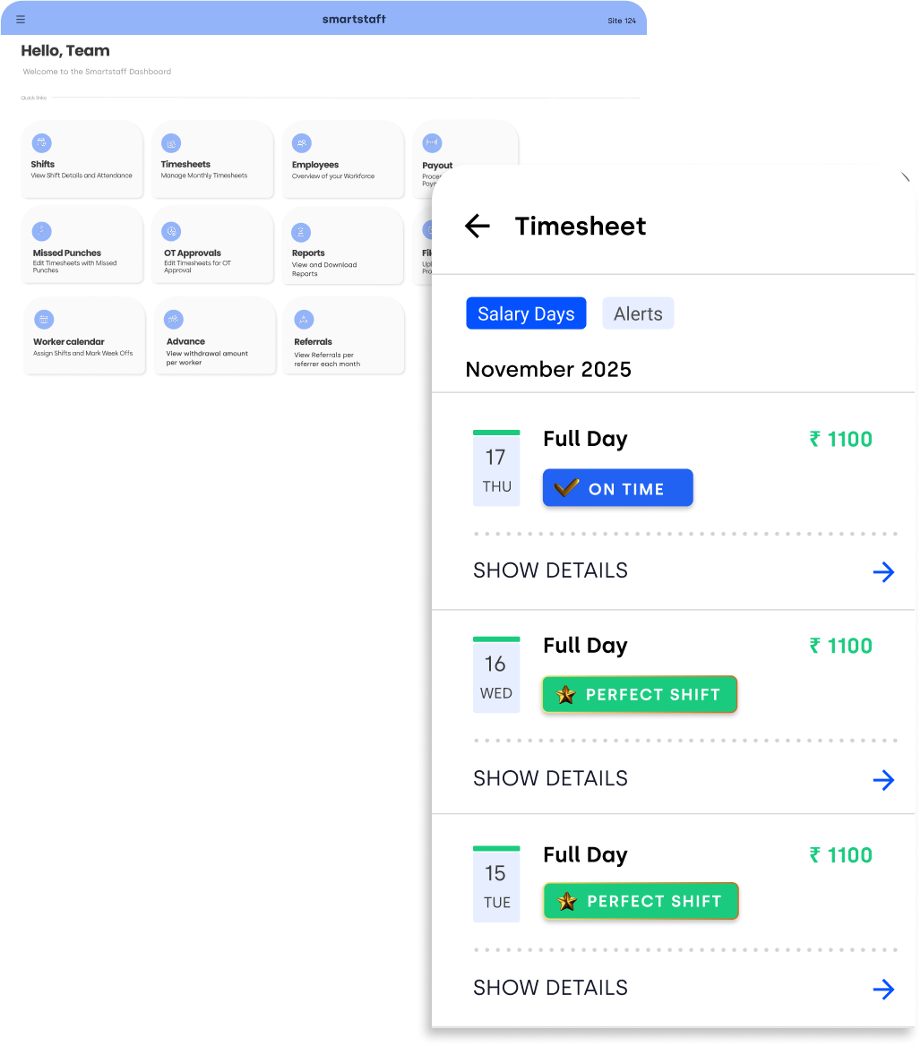 Smartstaff Dashboard Preview